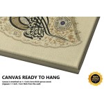 Basmalah And The Verse Of Evil Eye